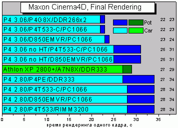Cinema4D.GIF