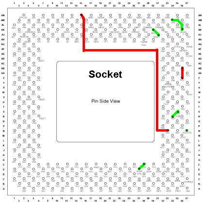 TualatinPinout_AnotherSocketConnections