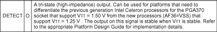 DETECT_intro