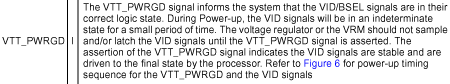 VTT_PWRGD_intro