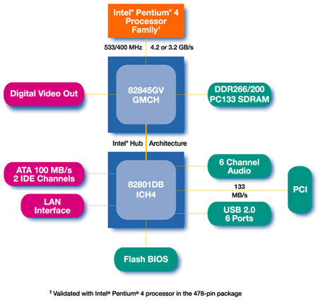 5_845gv_diagram_800.gif