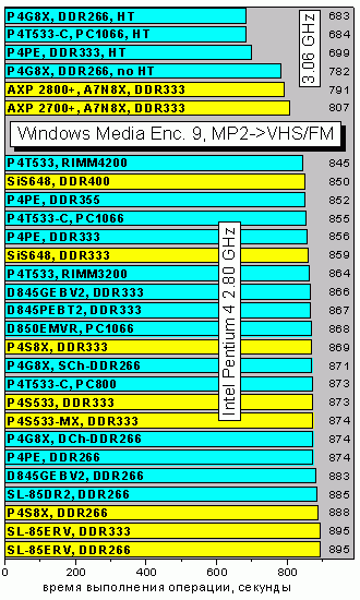 WME9mp2toVHSFM