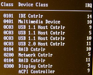 IRQlist