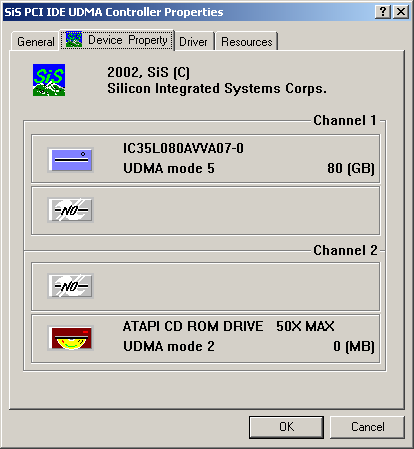 sisidedrv203