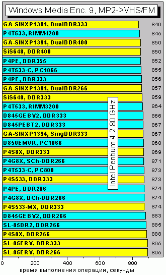 WME9mp2toVHSFM