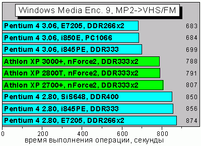 WME9mp2toVHSFM