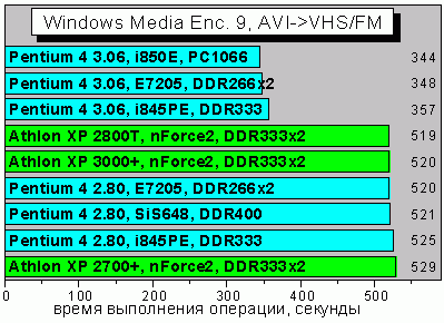 WME9avi2VHSFM