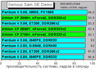 SeriousSamSEDemo