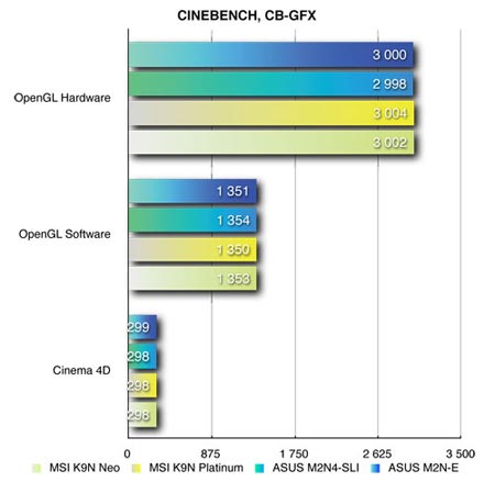 cinebench