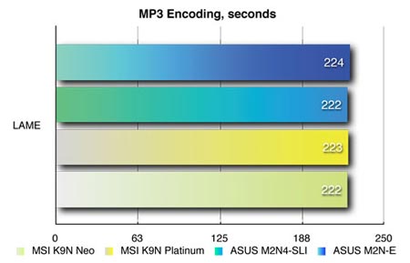 mp3