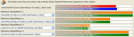 sandra-memory_450.gif