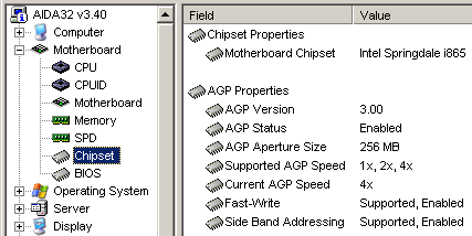AIDA32-chipset