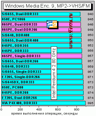 WME9mp2toVHSFM