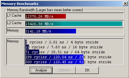 SciM2-mem
