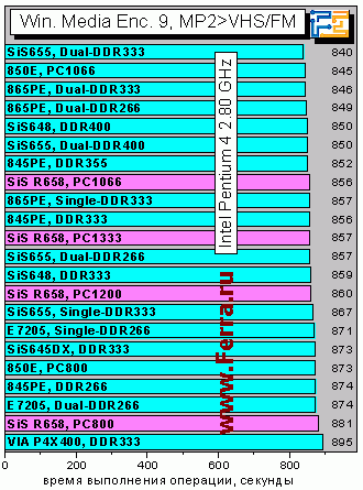 WME9mp2toVHSFM