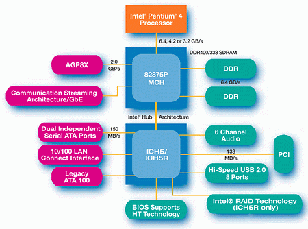 875_schematic
