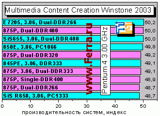 MMCCWinstone2003