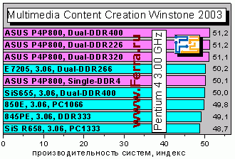 MMCCWinstone2003