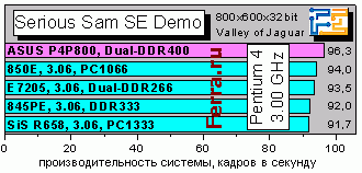 SeriousSamSEDemo