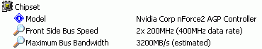 sandra2003-mem