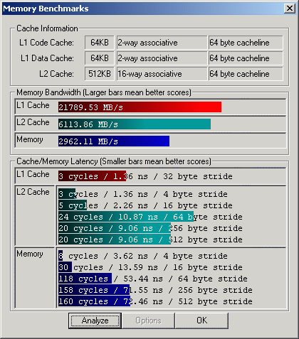 scim2-mem