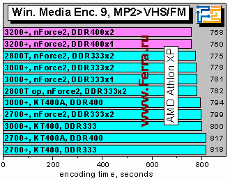 WME9mp2toVHSFM