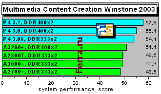 MMCCWinstone2003