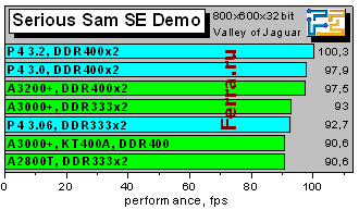 SeriousSamSEDemo