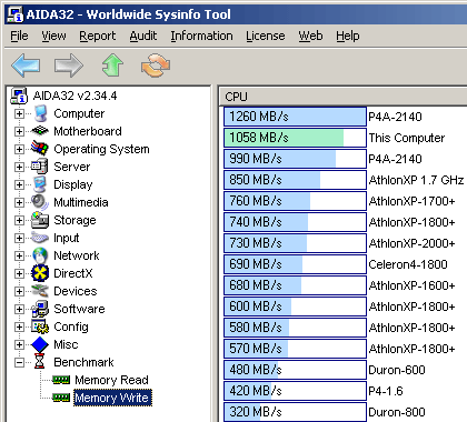 AIDA-memwrite_cut