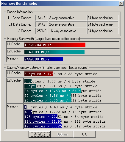 SciM2_mem