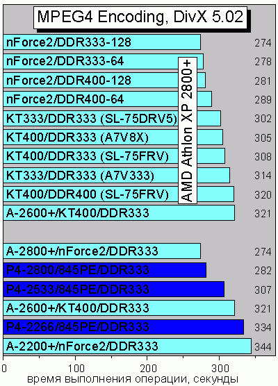 FlasKDivX502