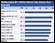 Athlon 64, Athlon 64 FX � Pentium 4. ����� ������.