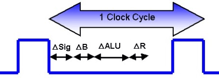 Clock.gif