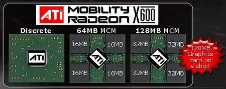 ATI_MobilityX600c.jpg