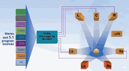 Resize of Image5.jpg