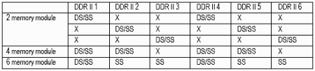 set2