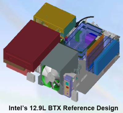 Базовый дизайн BTX системы S1 емкостью 12,9 литров