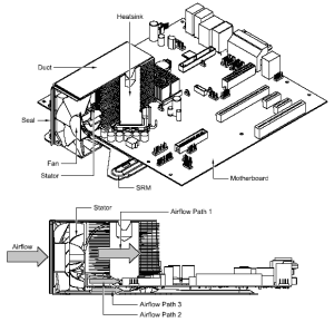 ���� ����� ������� Thermal Module � �������, ��������������� ����-������