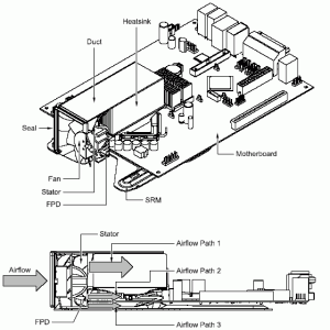 ���� ����� ������� Thermal Module � �������, ��������������� ����-������