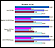 ������������ ����������� ���� �� ������� Intel 955X Express