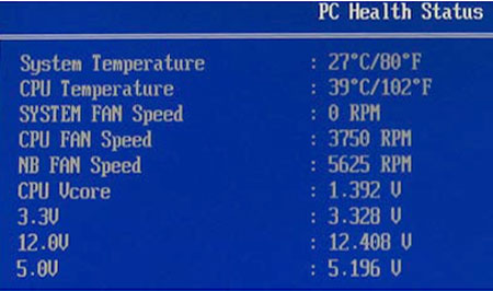 PC Health Status
