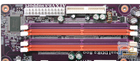 ������� �������, Floppy, DIMM