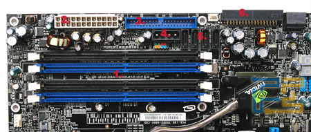 ������� DIMM (1), ATX (2), IDE(3), Molex (4), SATA (5) � Floppy (6)