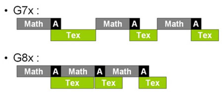 math+tex
