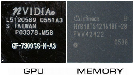 Chaintech-gpu mem