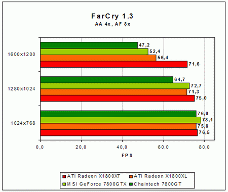FC 8 4 resize
