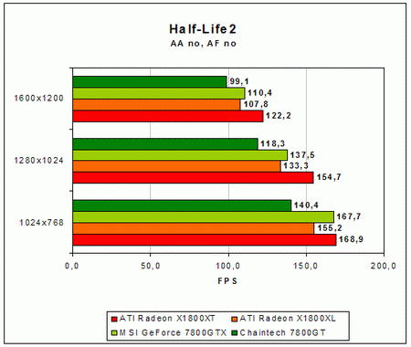 HL 0 0 resize