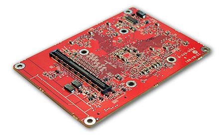 axiom b2