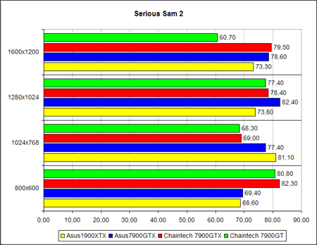 Ssam2