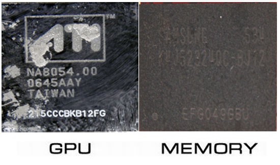 ������������� GPU � ������